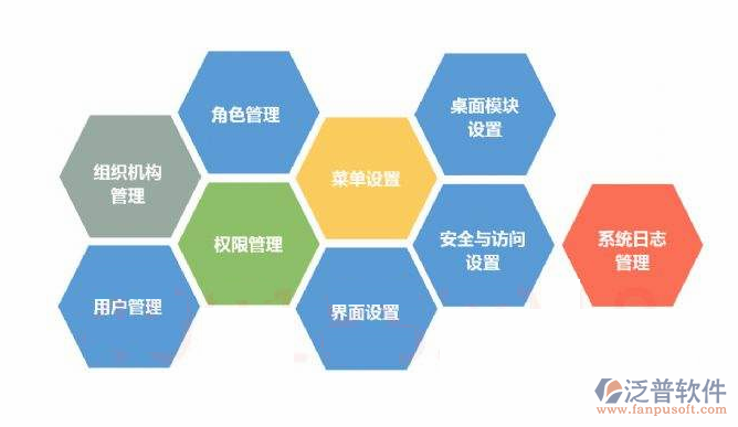 協(xié)同軟件開(kāi)發(fā)中網(wǎng)絡(luò)與信息安全的關(guān)鍵實(shí)踐與策略