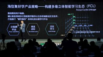 打造教育大屏航母 海信聚好學產品發布，開啟互聯網數據服務新篇章