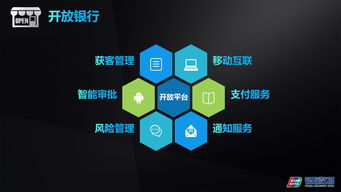 共建場(chǎng)景生態(tài) 共享開(kāi)放融合——探索互聯(lián)網(wǎng)數(shù)據(jù)服務(wù)的新范式