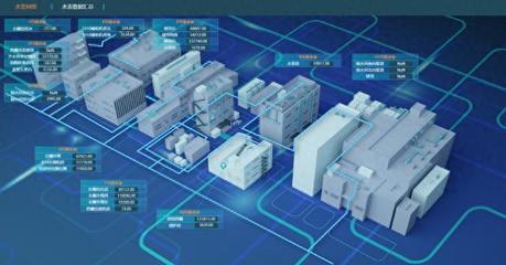 智能工廠革命 上藥第一生化高端注射劑智能工廠與互聯網數據服務的深度融合